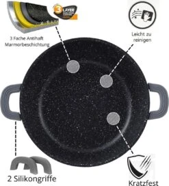Cheffinger 28cm Kookpot / Braadpan - CF-DC28 8 Cheffinger 28cm Kookpot / Braadpan - CF-DC28 -PannenPunt Aanbiedingen Winkel 1089x1200