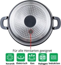 Cheffinger 28cm Kookpot / Braadpan - CF-DC28 9 Cheffinger 28cm Kookpot / Braadpan - CF-DC28 -PannenPunt Aanbiedingen Winkel 1120x1200 13