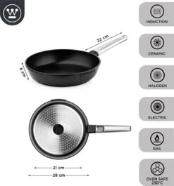 Westinghouse Pannenset - Performance Series Koekenpan 24cm + Koekenpan 28cm - Zwart - Koekenpannenset - Geschikt Voor Alle Warmtebronnen Inclusief Inductie -PannenPunt Aanbiedingen Winkel 1120x1200 3