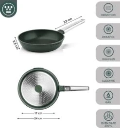 Westinghouse Pannenset - Performance Series Koekenpan 24cm + Koekenpan 28cm - Groen - Koekenpannenset 2-delig - Geschikt Voor Alle Warmtebronnen Inclusief Inductie -PannenPunt Aanbiedingen Winkel 1120x1200 6