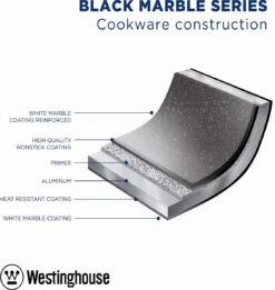 Westinghouse Koekenpan Inductie - Ø 20 Cm - Zwart Marmer - Speciale Editie 11 Westinghouse Koekenpan Inductie - Ø 20 Cm - Zwart Marmer - Speciale Editie -PannenPunt Aanbiedingen Winkel 1134x1200 7