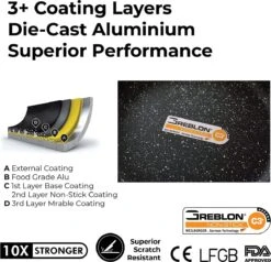 Herenthal Pannenset Inductie - Luxe 10-delige Koekenpan Inductie - Voor Alle Warmtebronnen - Pannen Met Glazen Deksels En Koudgrepen - Burgundy 10 Herenthal Pannenset Inductie - Luxe 10-delige Koekenpan Inductie - Voor Alle Warmtebronnen - Pannen Met Glazen Deksels En Koudgrepen - Burgundy -PannenPunt Aanbiedingen Winkel 1200x1158 1