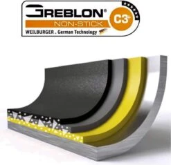 PannenPunt Aanbiedingen Winkel -PannenPunt Aanbiedingen Winkel 1200x1159 1