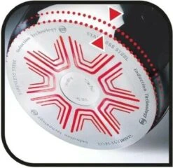 Tefal Ultimum Koekenpan 24 Cm - Met Thermo-spot -PannenPunt Aanbiedingen Winkel 1200x1165 1