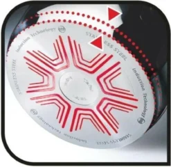 Tefal ULTIMUM KOEKENPAN 28 CM - Met Thermo-Signal™ -PannenPunt Aanbiedingen Winkel 1200x1165