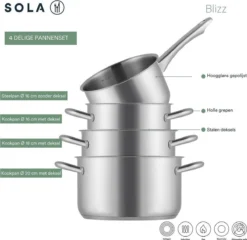 Sola Pannenset Blizz - 4 Delig - Ø Cm - Zilver - RVS - Sandwichbodem -PannenPunt Aanbiedingen Winkel 1200x1166 1