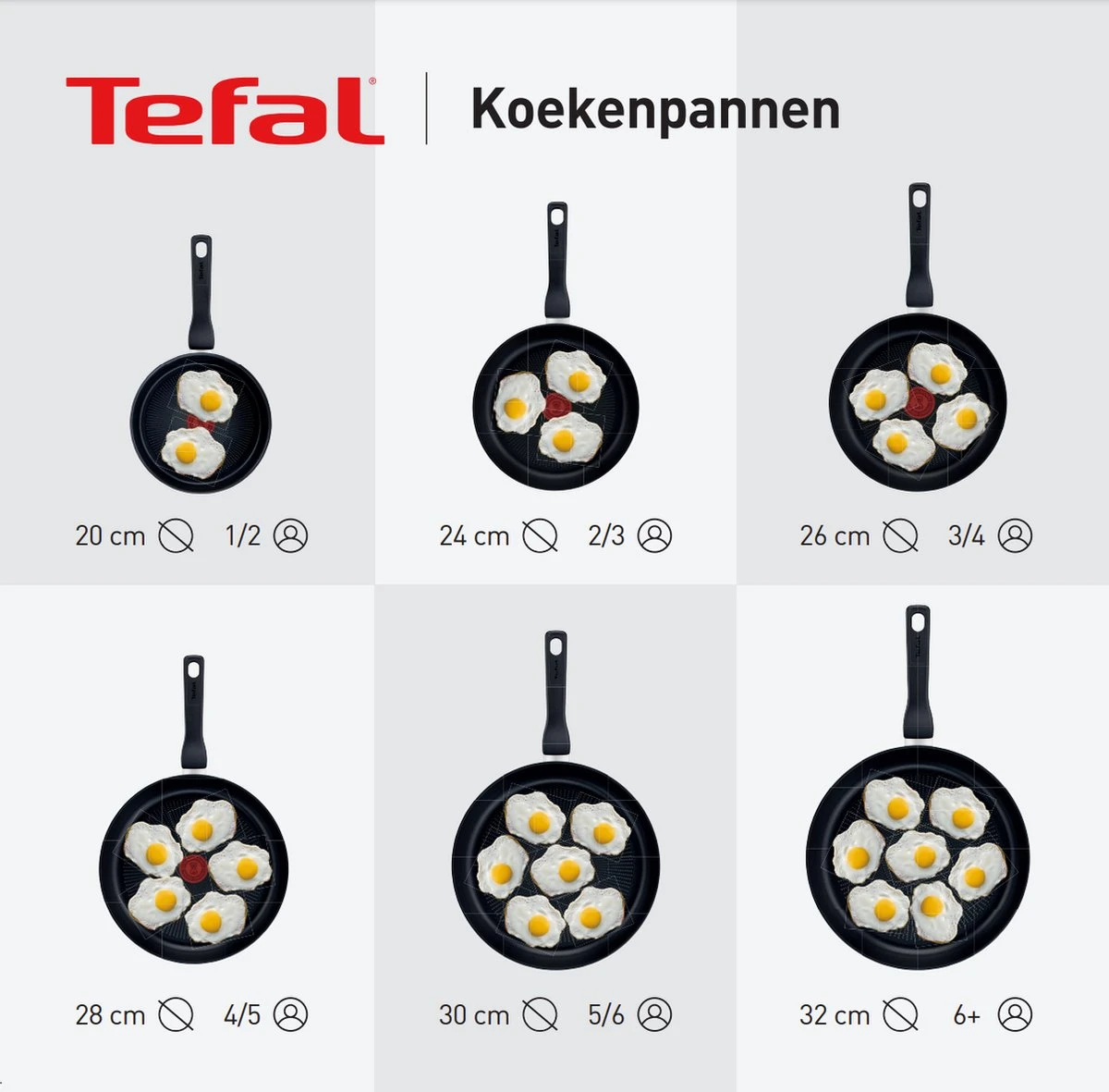 Tefal Black Stone Koekenpannenset - Ø 24/28 Cm 8 Tefal Black Stone Koekenpannenset - Ø 24/28 Cm - Afbeelding 8