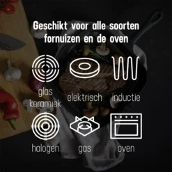 Daumonet Auguste Noir Gietijzeren Grillpan - Steakpan Zwart - PFAS & PFOA Vrij - Vierkant Met Schenktuit - 23,5 Cm - 2 Liter - Emaille - Alle Warmtebronnen - Elektrisch - Gas - Halogeen - Inductie - Keramisch -PannenPunt Aanbiedingen Winkel 1200x1200 1160