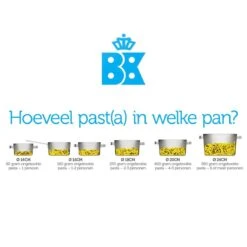 BK Conical Glas Pannenset - 4-delig - Glazen Deksels -PannenPunt Aanbiedingen Winkel 1200x1200 183