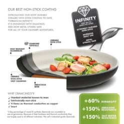 GreenPan Brussels Infinity Pro Wokpan - Ø 28 Cm - Zwart 13 GreenPan Brussels Infinity Pro Wokpan - Ø 28 Cm - Zwart -PannenPunt Aanbiedingen Winkel 1200x1200 297