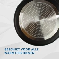 Miller Keramische Wokpan Inductie Ø 28 Cm - Alle Warmtebronnen - Anti Aanbaklaag -PannenPunt Aanbiedingen Winkel 1200x1200 319