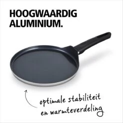 BRABANTIA INDU+ Pannenkoekenpan - Keramische Antiaanbaklaag - Ø 24 Cm - Inductie - Pfas Vrij -PannenPunt Aanbiedingen Winkel 1200x1200 461