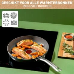 Tefal Renew+ Keramische Koekenpan - Ø 28 Cm -PannenPunt Aanbiedingen Winkel 1200x1200 539
