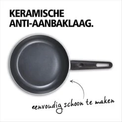 BRABANTIA INDU+ Koekenpan - Keramische Antiaanbaklaag - Ø 20 Cm - Inductie - Pfas Vrij -PannenPunt Aanbiedingen Winkel 1200x1200 548