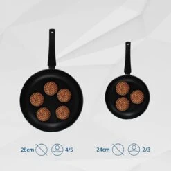 Miller Koekenpan Inductie 28cm - Alle Warmtebronnen - Anti Aanbaklaag -PannenPunt Aanbiedingen Winkel 1200x1200 622