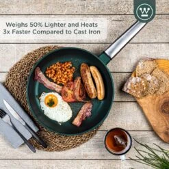 Westinghouse Performance Series - Koekenpan Inductie 28cm - Groen - Geschikt Voor Alle Warmtebronnen Inclusief Inductie En Ovenbestendig -PannenPunt Aanbiedingen Winkel 1200x1200 666