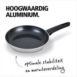 BRABANTIA INDU+ Koekenpan - Keramische Antiaanbaklaag - Ø 24 Cm - Inductie - Pfas Vrij -PannenPunt Aanbiedingen Winkel 1200x1200 929