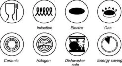 Herenthal Pannenset Inductie - Luxe 10-delige Koekenpan Inductie - Voor Alle Warmtebronnen - Pannen Met Glazen Deksels En Koudgrepen - Rood / Zwart- 6 Pannen -PannenPunt Aanbiedingen Winkel 1200x656 4