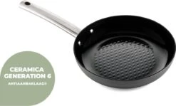 ISENVI Murray Combideal - Keramische Koekenpannen - RVS Grepen -PannenPunt Aanbiedingen Winkel 1200x723 1