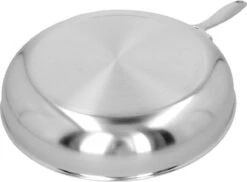 Demeyere Industry 5 RVS Koekenpan – Koekenpan Inductie – 28 Cm – PTFE-vrij -PannenPunt Aanbiedingen Winkel 1200x885