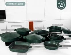 Westinghouse Pannenset - Performance Series Koekenpan 24cm + Koekenpan 28cm - Groen - Koekenpannenset 2-delig - Geschikt Voor Alle Warmtebronnen Inclusief Inductie -PannenPunt Aanbiedingen Winkel 1200x924 3