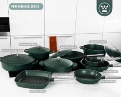 Westinghouse Performance Series - Koekenpan Inductie 28cm - Groen - Geschikt Voor Alle Warmtebronnen Inclusief Inductie En Ovenbestendig -PannenPunt Aanbiedingen Winkel 1200x965 3