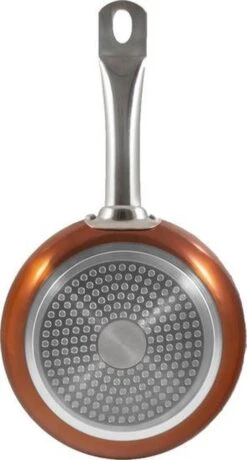 Merkloos Koekenpanset Copper Plus 20, 24 En 28 Cm 20 Merkloos Koekenpanset Copper Plus 20, 24 En 28 Cm -PannenPunt Aanbiedingen Winkel 645x1200 1