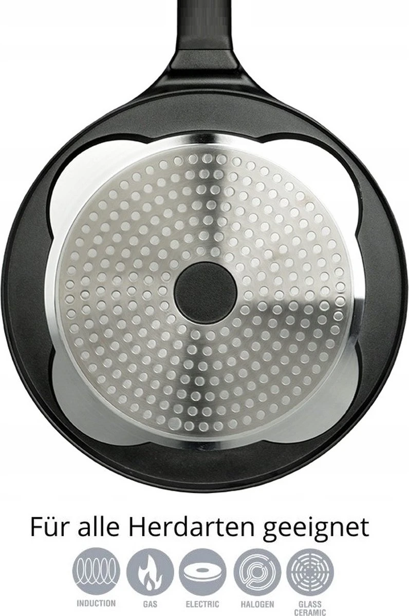 Cheffinger | Boerderij Dieren Pannenkoekenpan | 26cm | Vaatwasser Bestendig 3 Cheffinger | Boerderij Dieren Pannenkoekenpan | 26cm | Vaatwasser Bestendig - Afbeelding 3