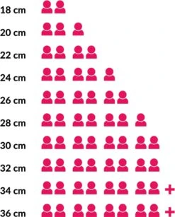 Sola Braadpan Fair Cooking - Ø 28 Cm - Zwart/wit - Aluminium - Antiaanbaklaag -PannenPunt Aanbiedingen Winkel 965x1200 9